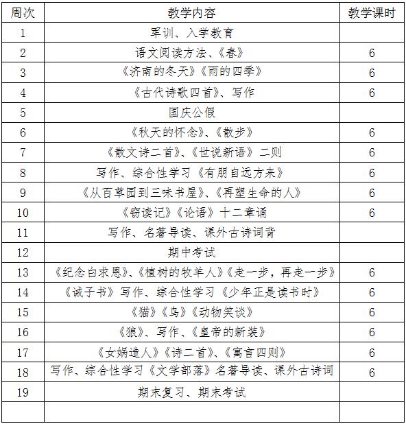 部编语文七年级(上册)教学工作计划